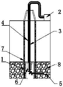 Perforation completion method adopting hydraulic jetting to directly penetrate cement sheaths and rock
