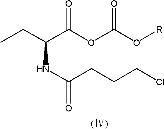 Synthesis method of levetiracetam