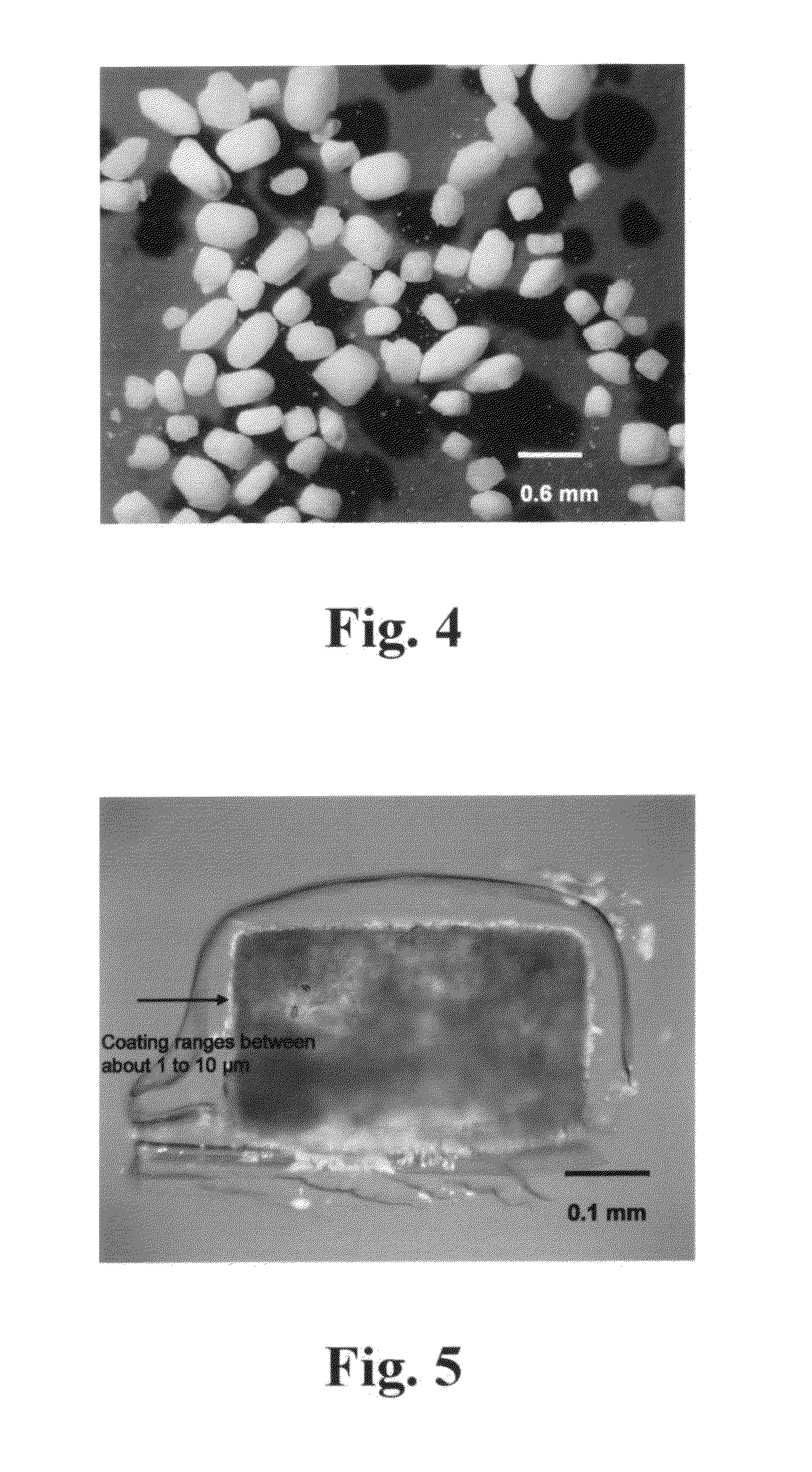 Polyethylene glycol-coated sodium carbonate as a pharmaceutical excipient and compositions produced from the same