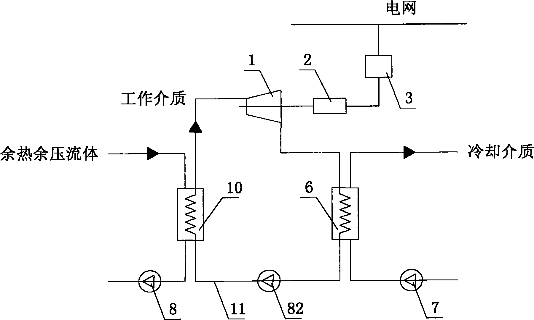 Distributed type residual-heat/residual-pressure power generation system and distributed type residual-heat/residual-pressure power generation method