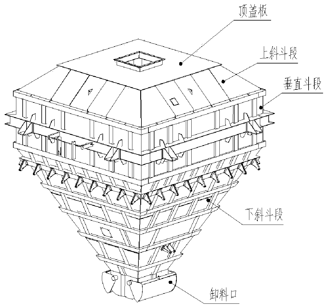 Square non-standard coal hopper with bin cover and manufacturing method