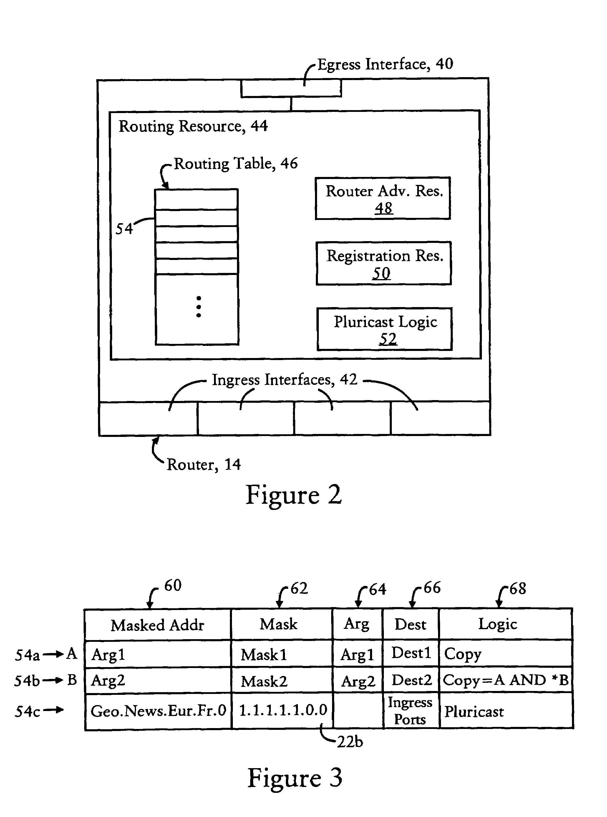 Arrangement in a router for establishing multicast group hierarchy and coalescence