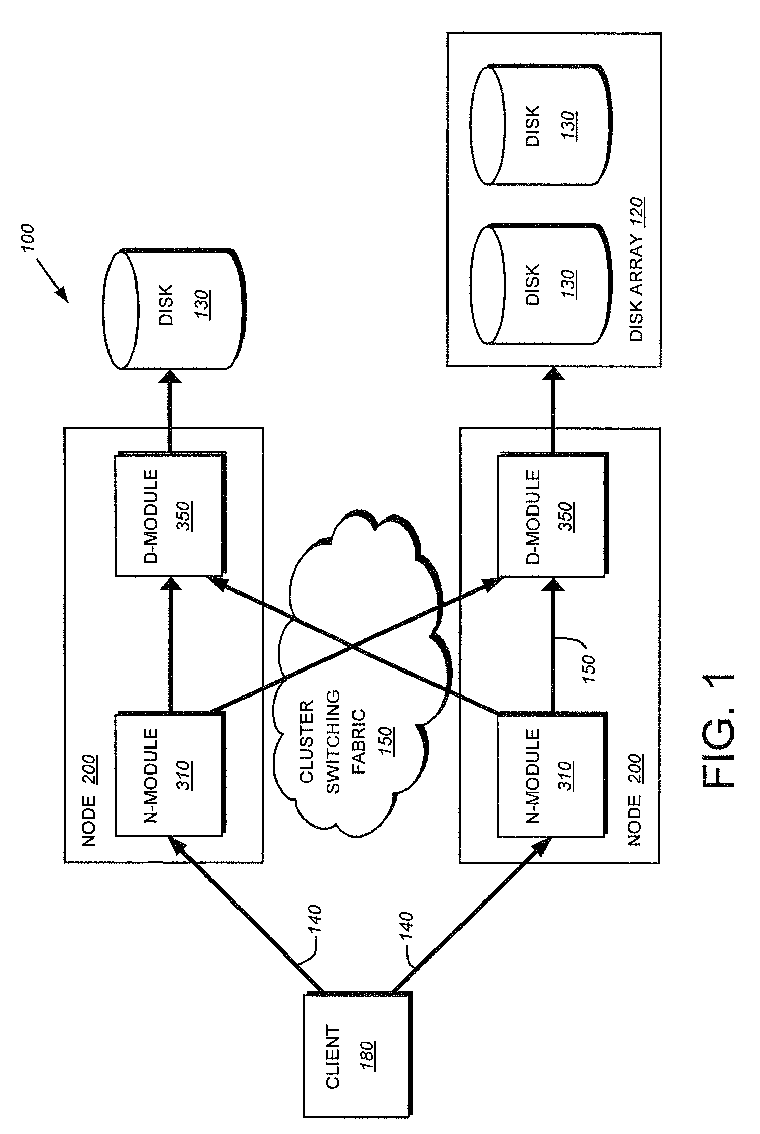 System and method for virtual interface failover within a cluster