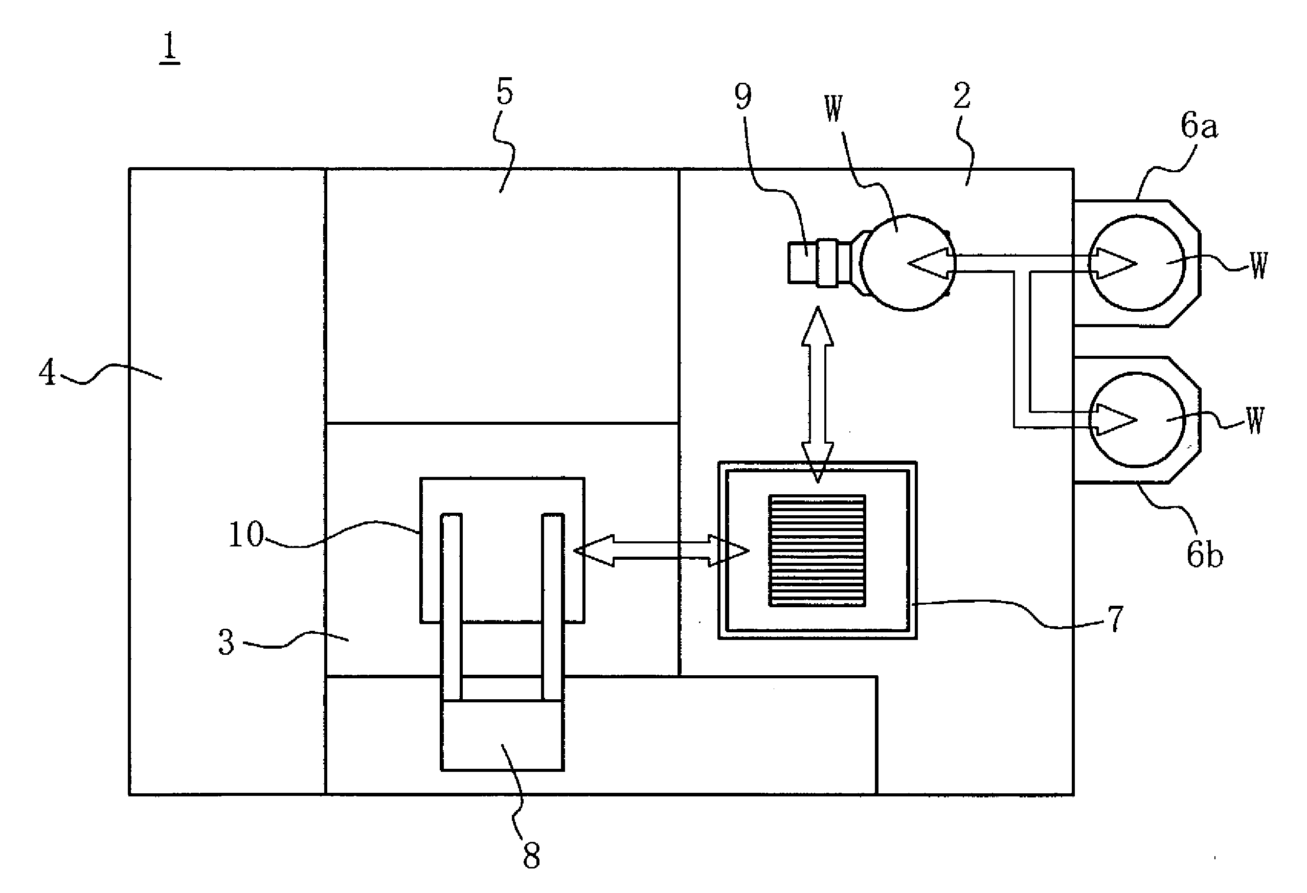 Substrate Treatment Apparatus