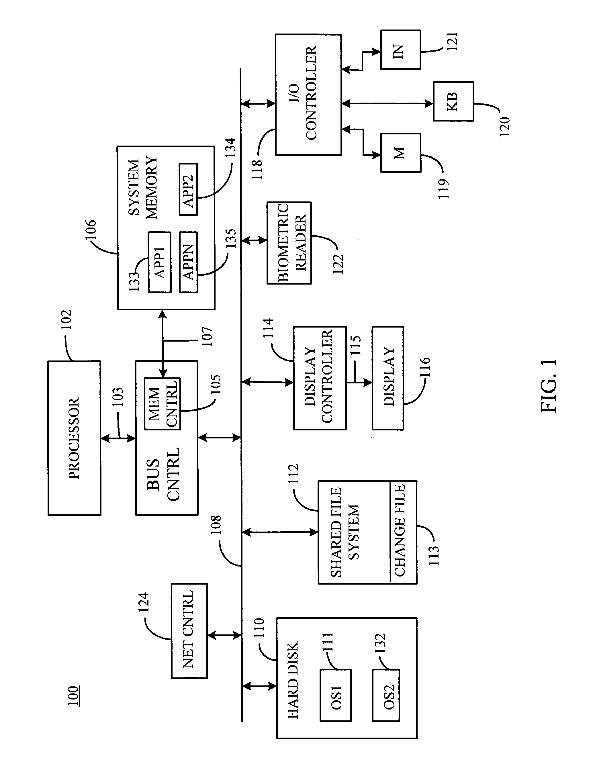 Shared file system management between independent operating systems