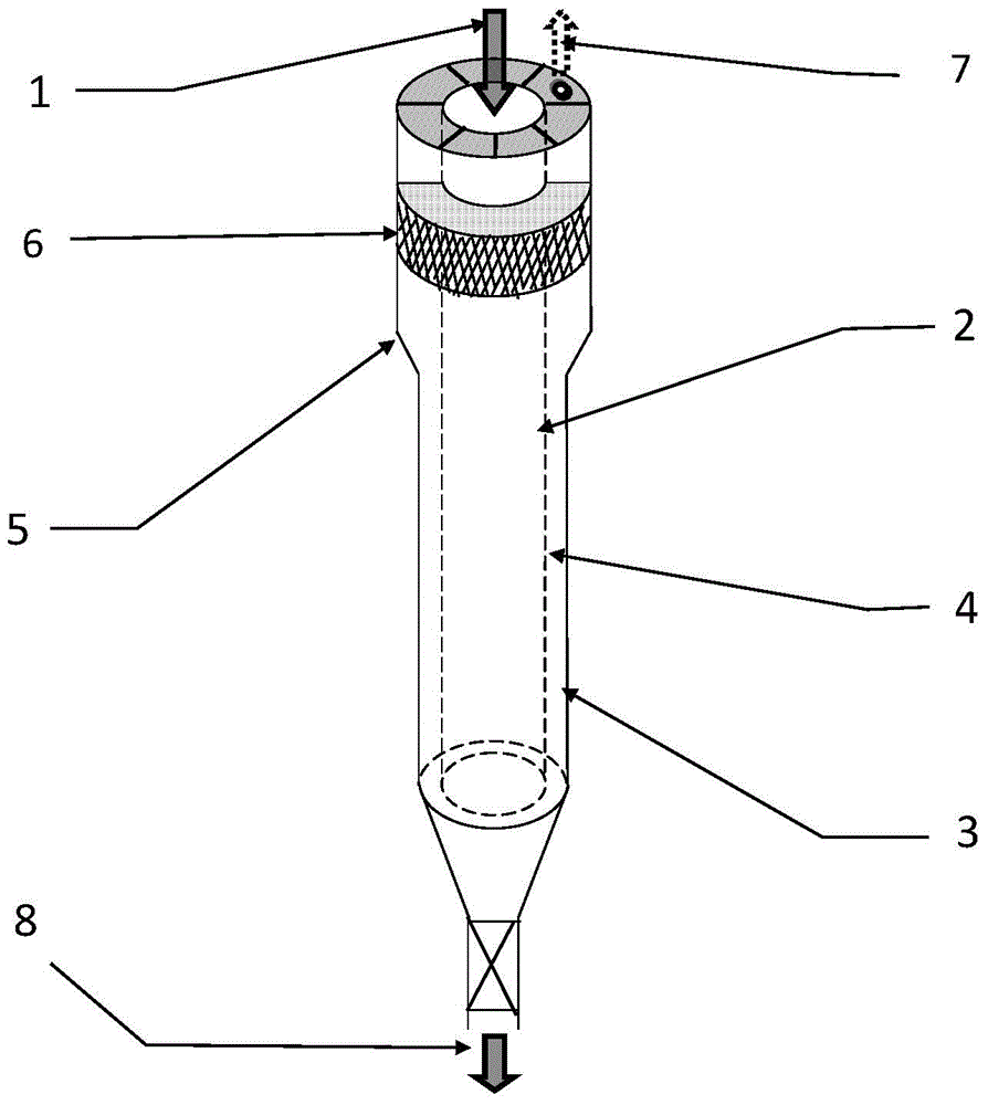 Pyrolysis device for carbonaceous substance