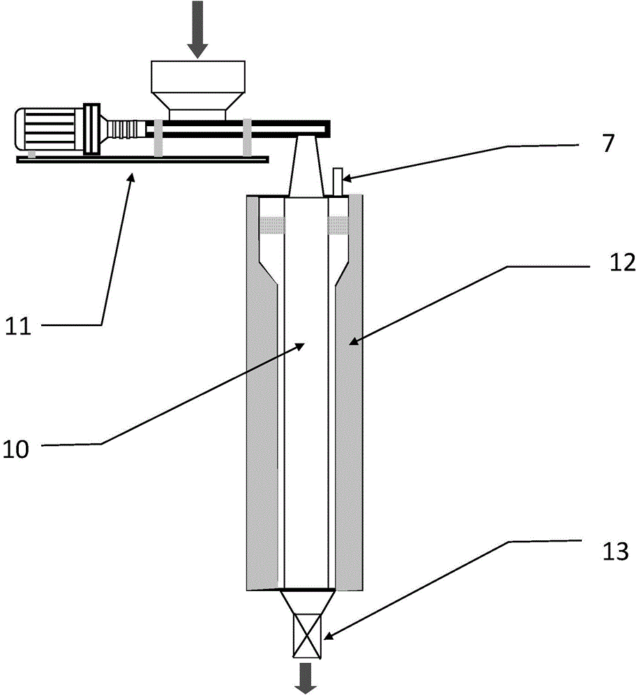 Pyrolysis device for carbonaceous substance