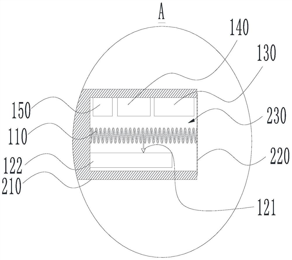 Error measuring device and screw rod assembly with same