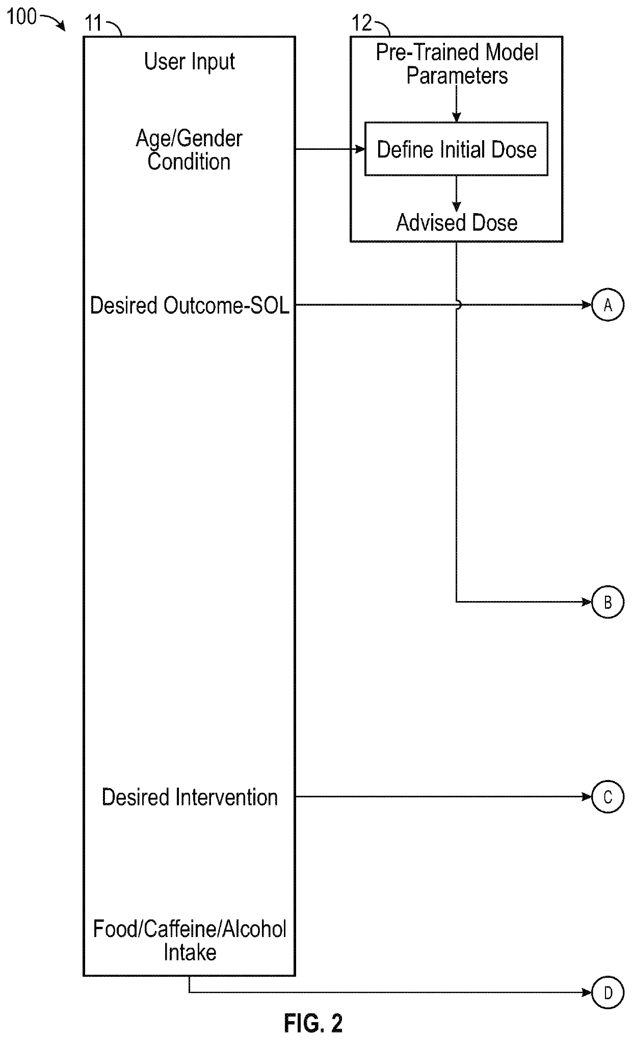 Optimized effectiveness based sleep aid management