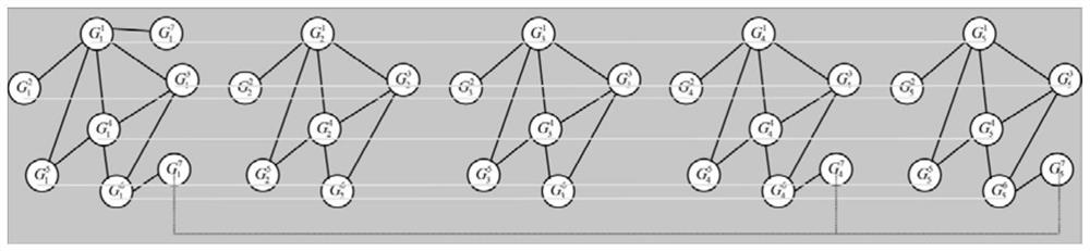 A moving vehicle detection method with pause state in UAV aerial video