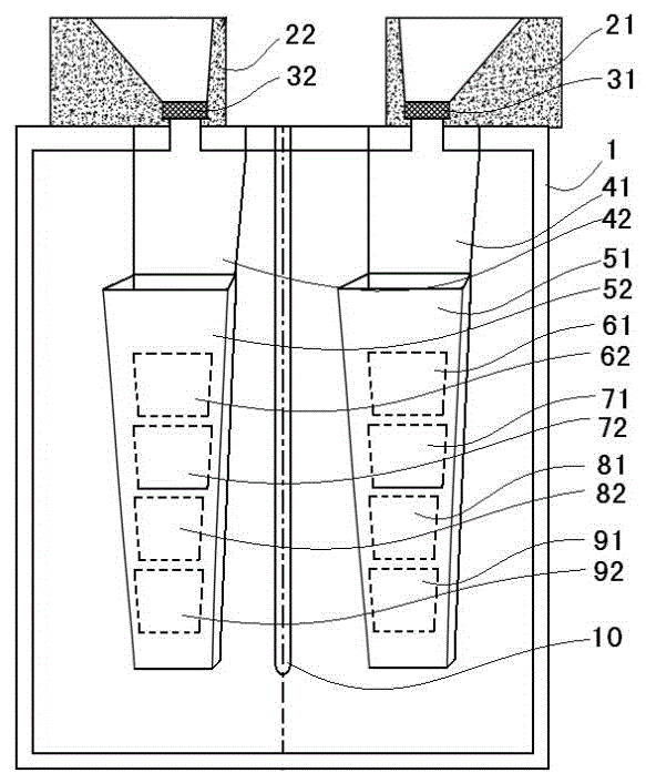 Sand Casting Method for Medium Pressure 22nd Stator Blade of H-Class Combined Cycle Steam Turbine