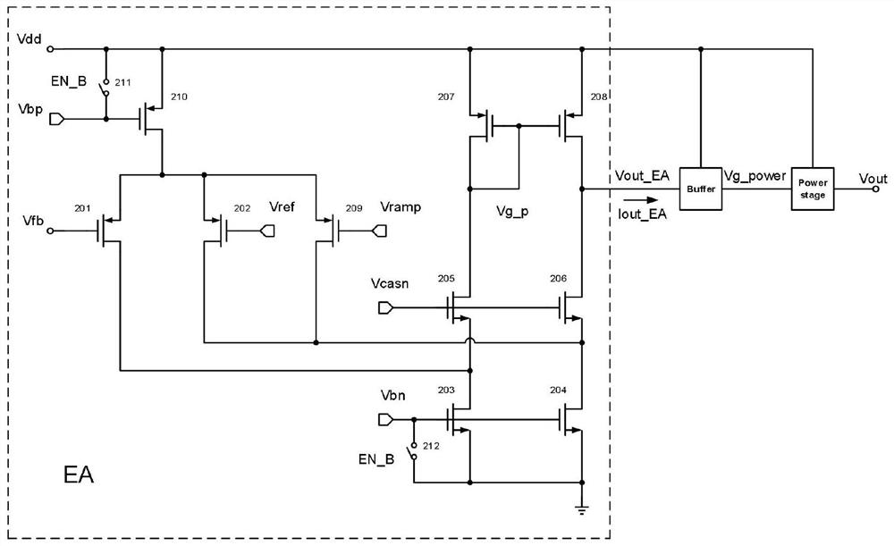 Soft start system suitable for low dropout regulator and control method