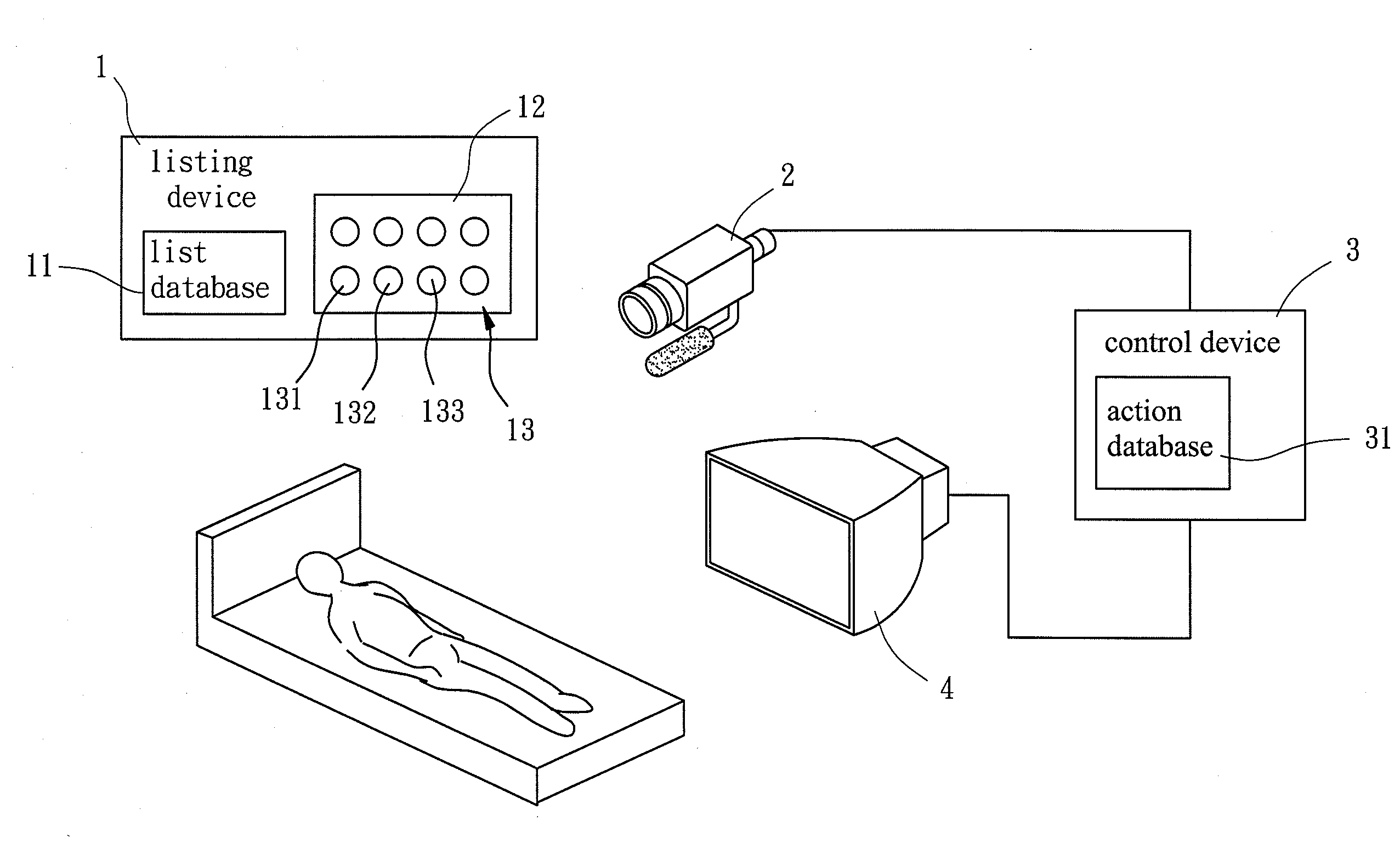 Control System Based on Image or Voice Identification and a Control Method Thereof