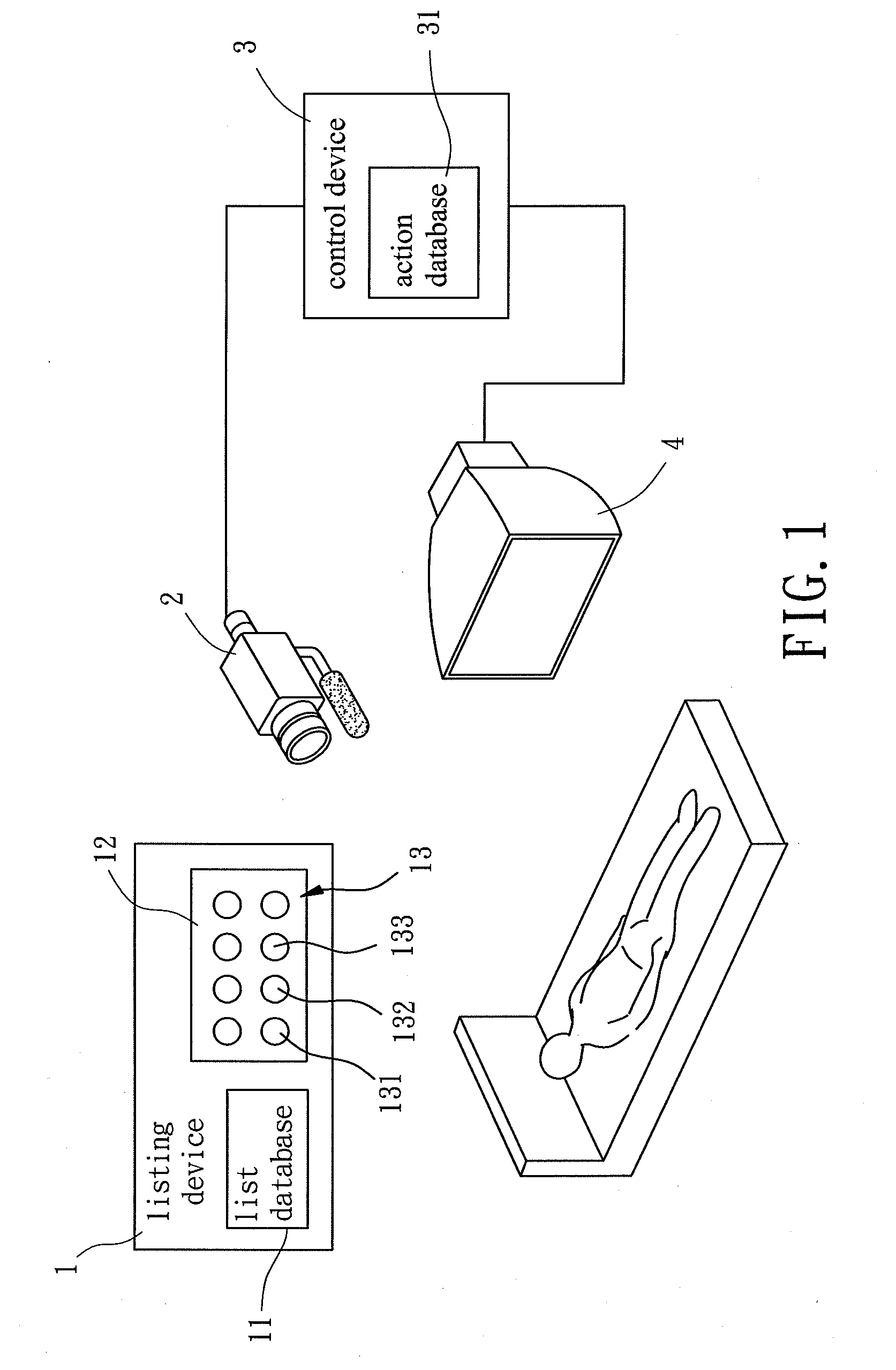 Control System Based on Image or Voice Identification and a Control Method Thereof