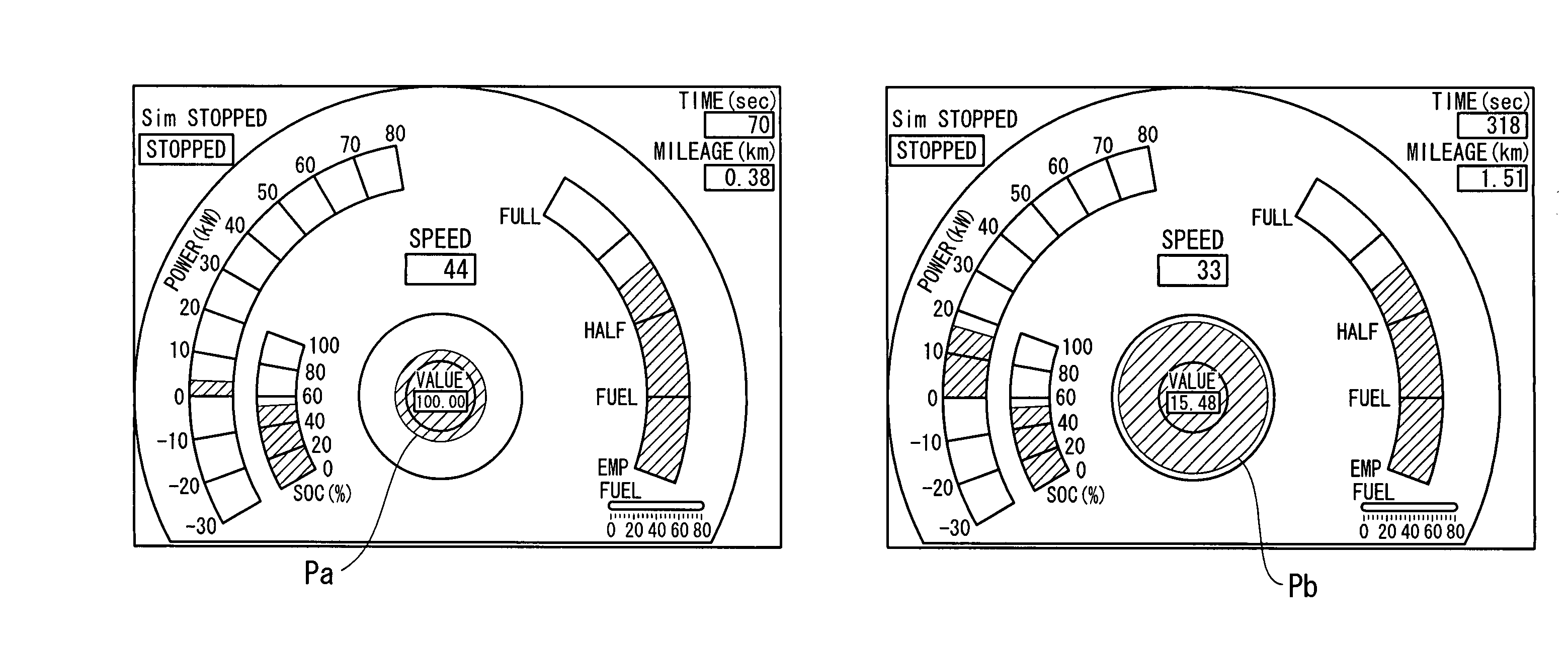 Fuel efficiency display device for fuel cell vehicle, and fuel efficiency displaying method for fuel cell vehicle