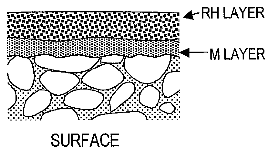 R-Fe-B RARE-EARTH SINTERED MAGNET AND PROCESS FOR PRODUCING THE SAME