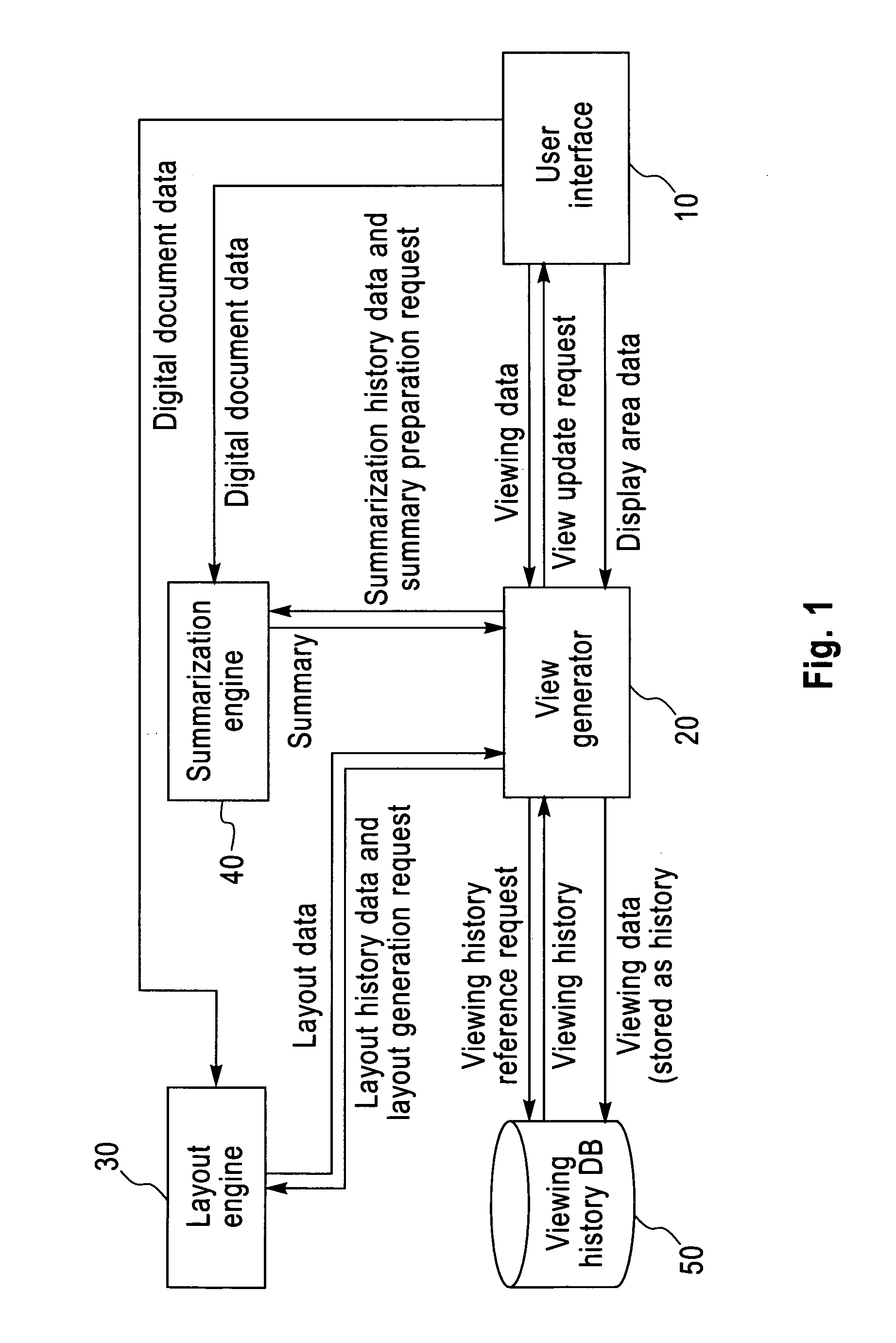 Digital document browsing system and method thereof