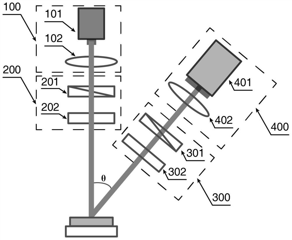 Skin water content detection system and method based on light detection technology