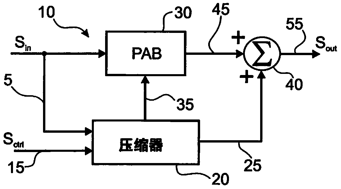 System and method for bass enhancement