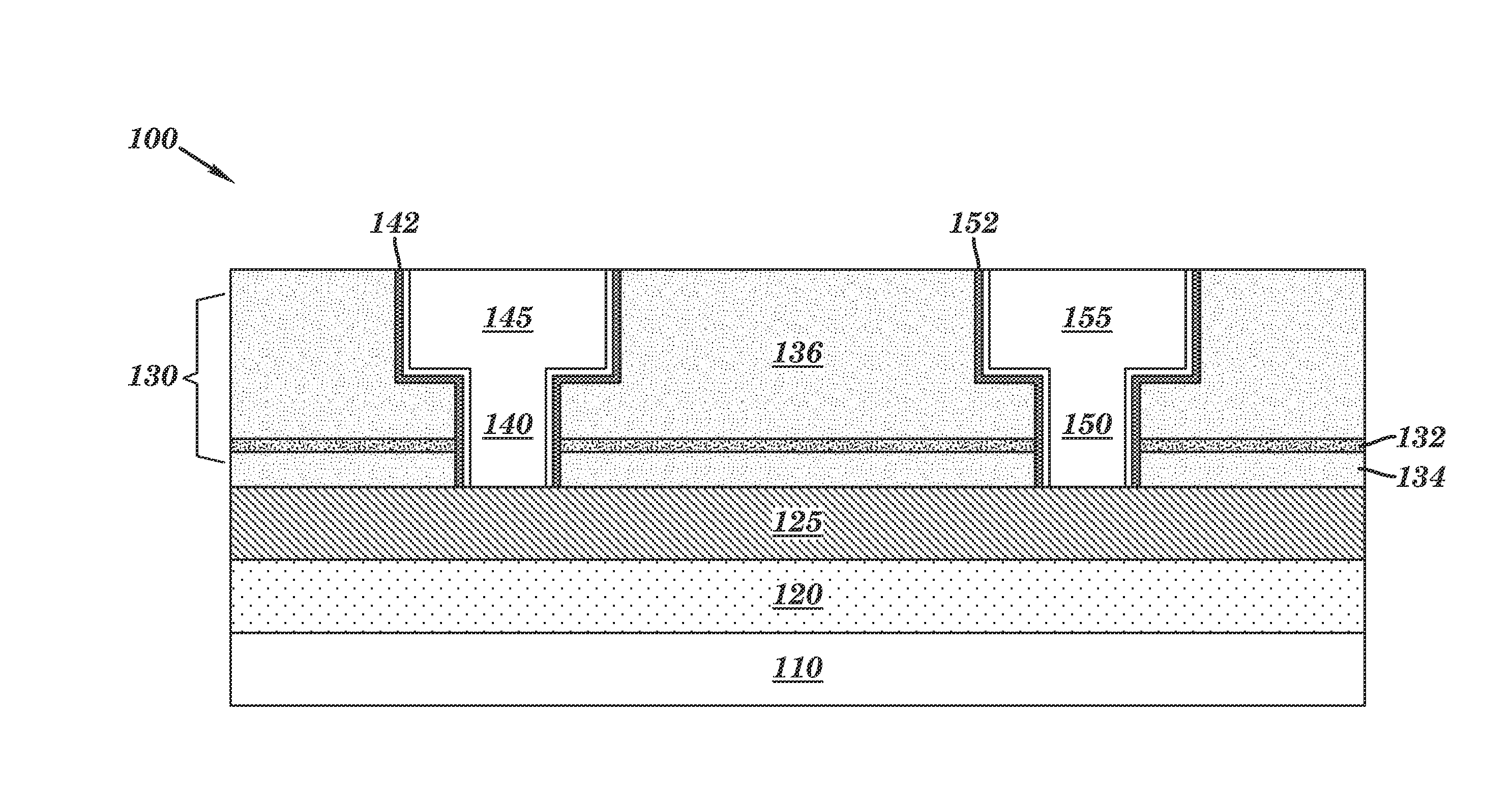 Interlevel Dielectric Stack for Interconnect Structures