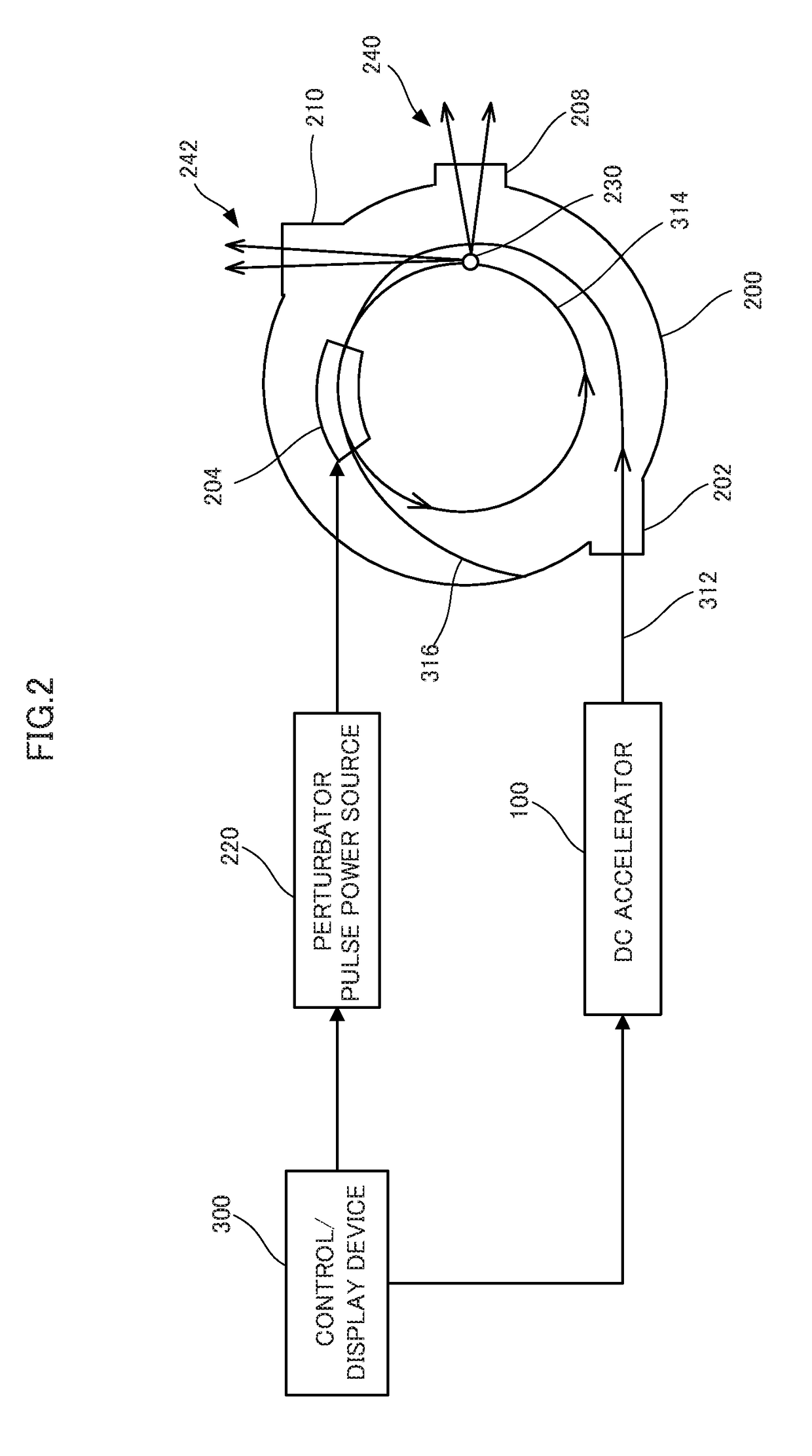 Method and system of beam injection to charged particle storage ring