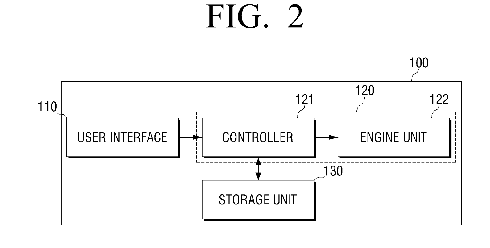 Image forming apparatus and method thereof