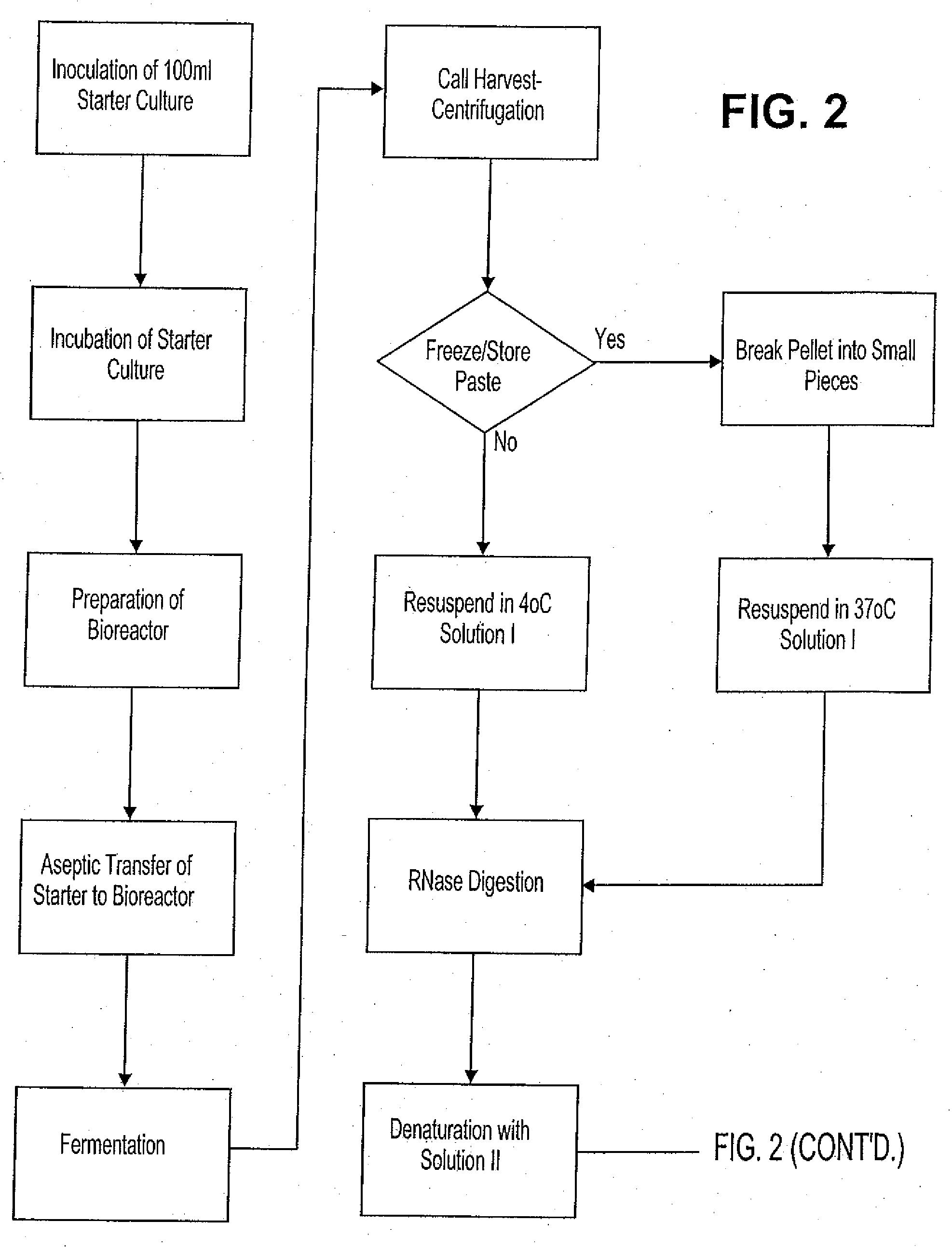 Methods for purifying nucleic acids