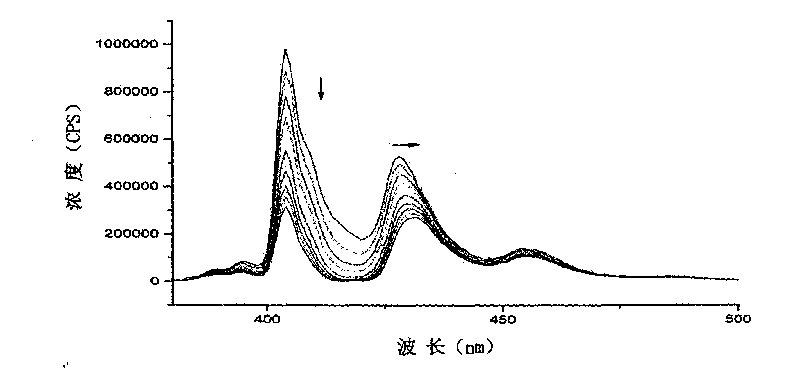 Composite filter tip containing biological composition