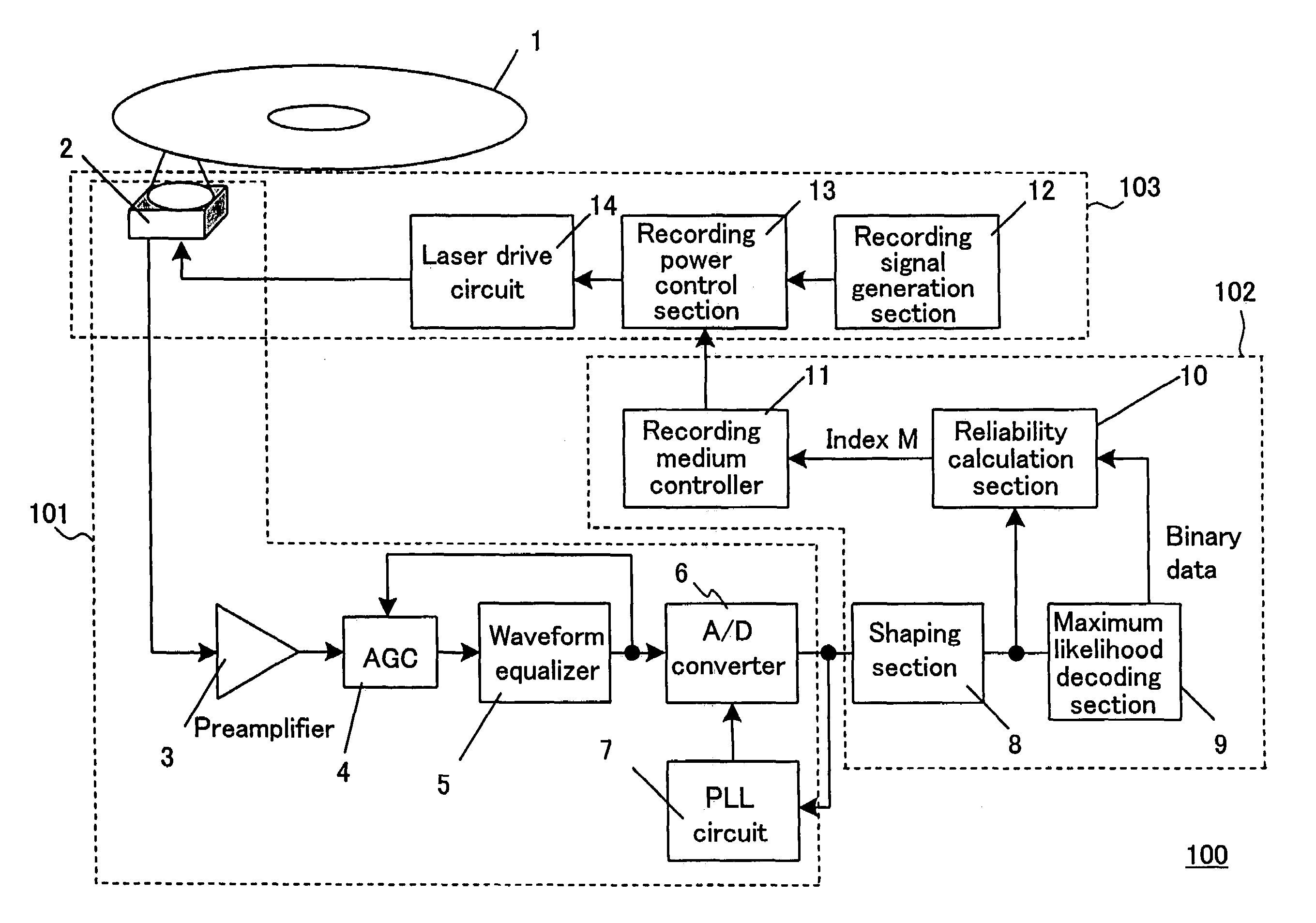 Recording/reproduction apparatus which adjusts recording power based on a partial response maximum likelihood (PRML) technique