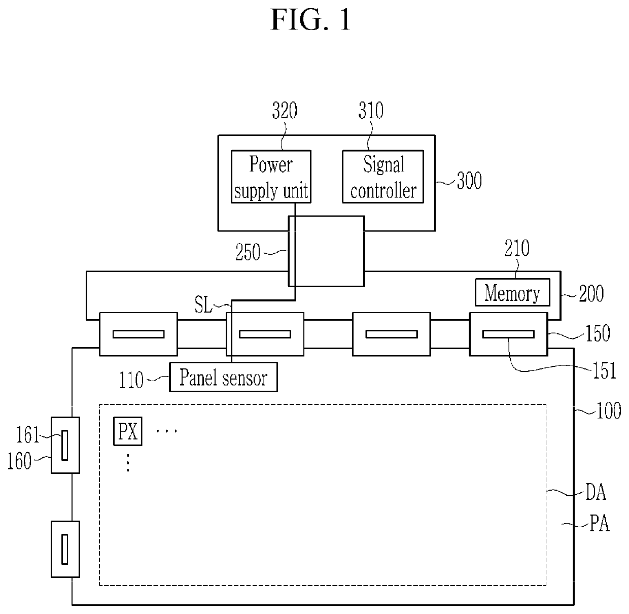 Display device