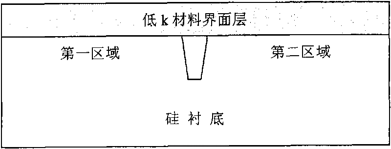 Complementary metal oxide semiconductor transistor device and manufacturing method thereof