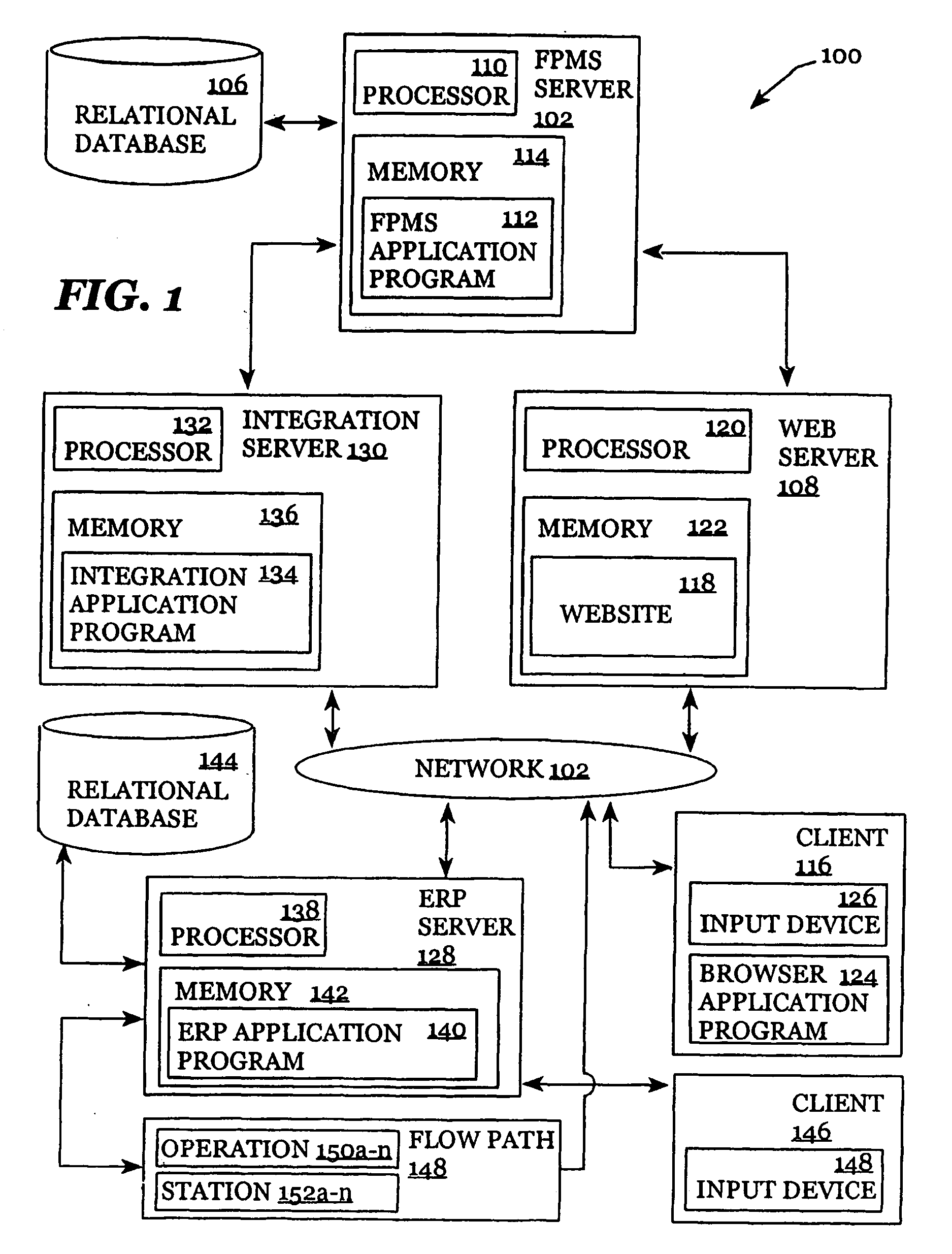 Associated systems and methods for improving planning, scheduling, and supply chain management
