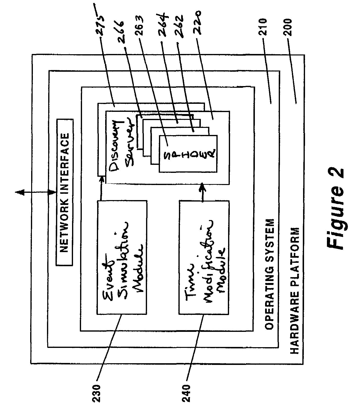 System and method for time compression during software testing