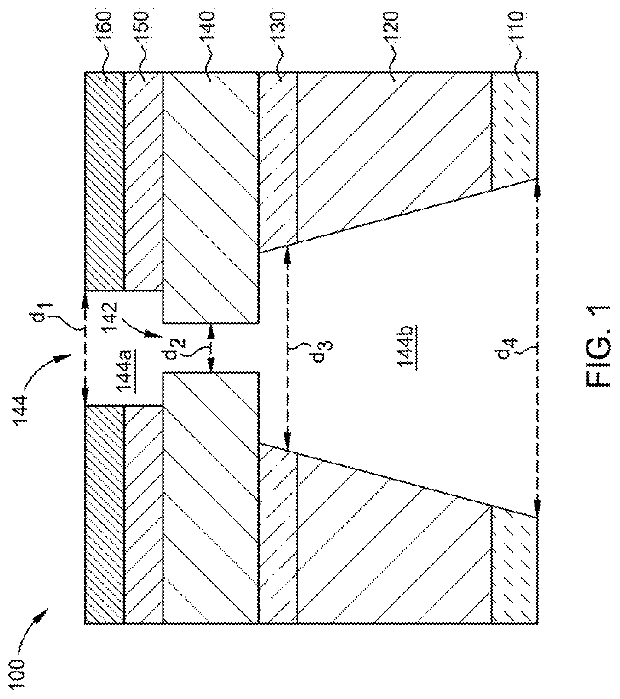 Nanofluidic device with silicon nitride membrane