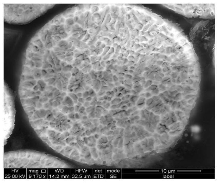 Manganese-copper damping alloy powder based on slm process and preparation method thereof
