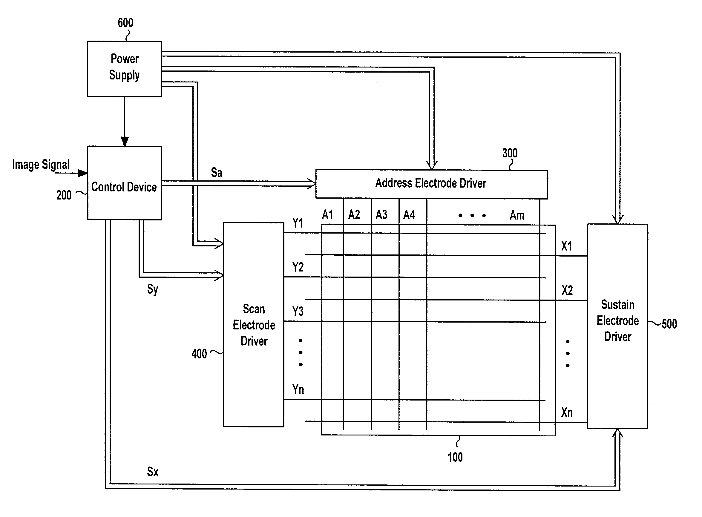 Plasma display device