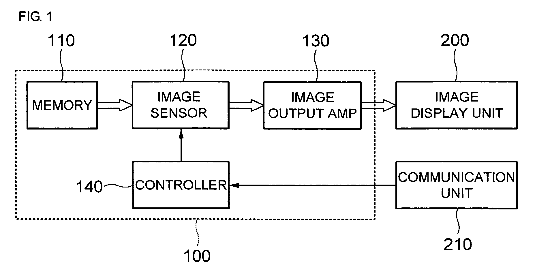 Automobile camera module and method to indicate moving guide line