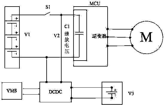 Safe discharge method of new-energy vehicle capacitor electricity