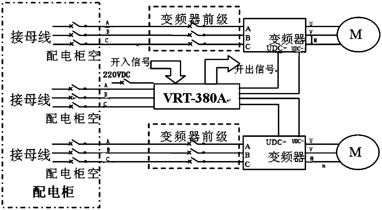 Low-voltage ride-through device for AC and DC input dual-backup thermal power plant inverters