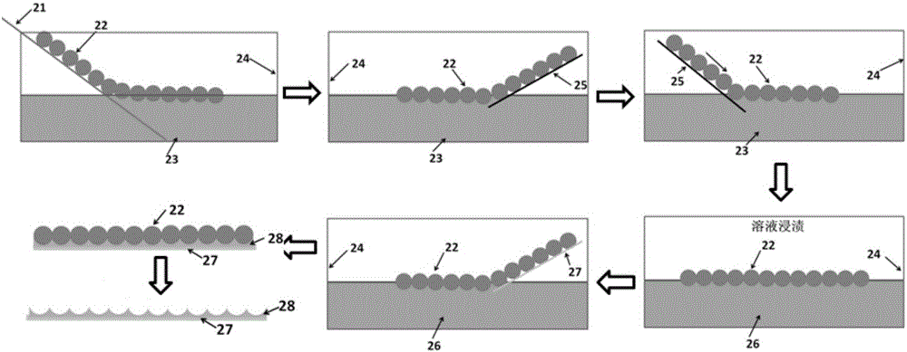 Three-phase interface YSZ-based mixed potential NO2 gas sensor with nano bowl-shaped array structure and preparation method of three-phase interface YSZ-based mixed potential NO2 gas sensor