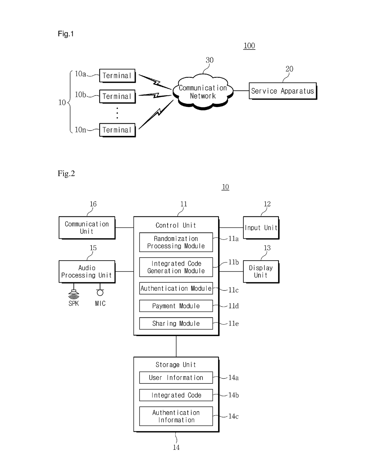 Method for supporting payment service using integrated code, and system and apparatus therefor