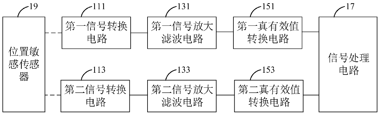 Signal detection circuit, position sensitive detector, and position detection system