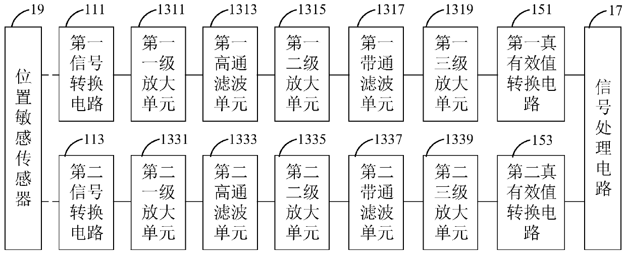 Signal detection circuit, position sensitive detector, and position detection system