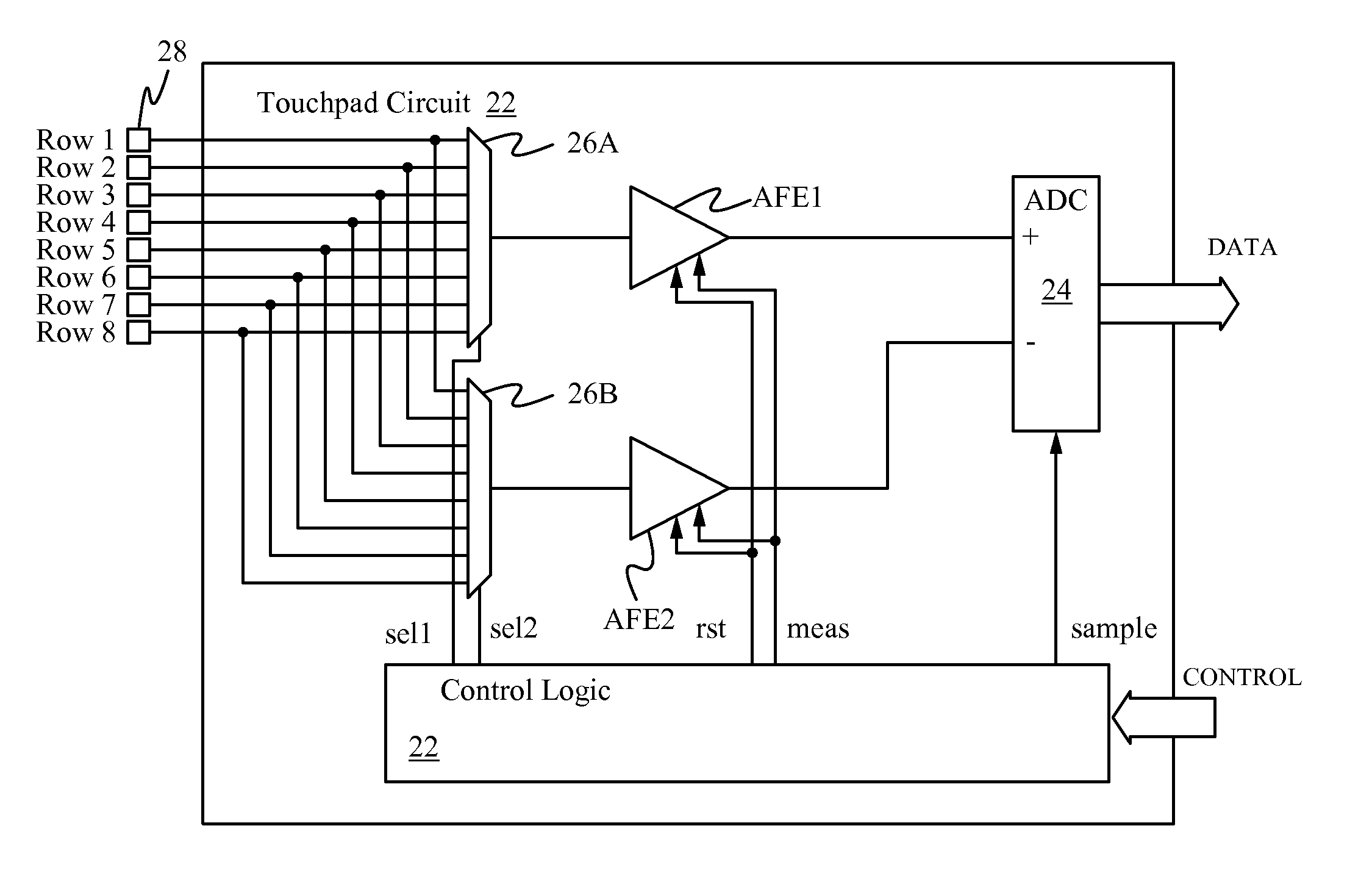 Noise cancellation technique for capacitive touchscreen controller using differential sensing