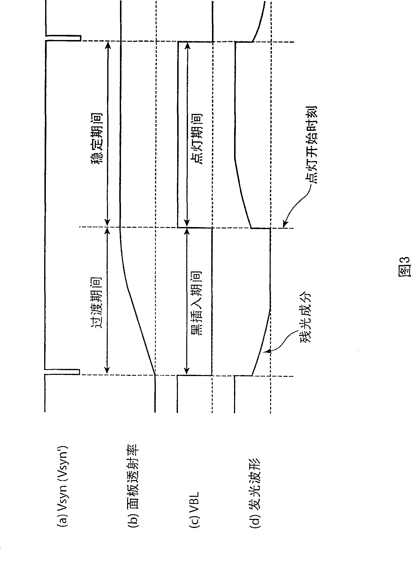 Liquid crystal display and its light source driving method