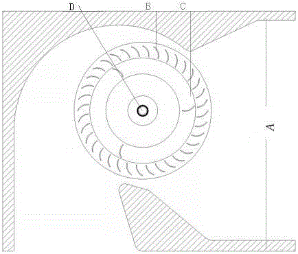 Birotor impeller structure for improving whole-pressure efficiency of cross-flow fan