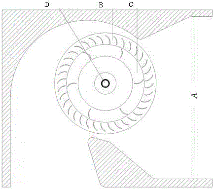 Birotor impeller structure for improving whole-pressure efficiency of cross-flow fan