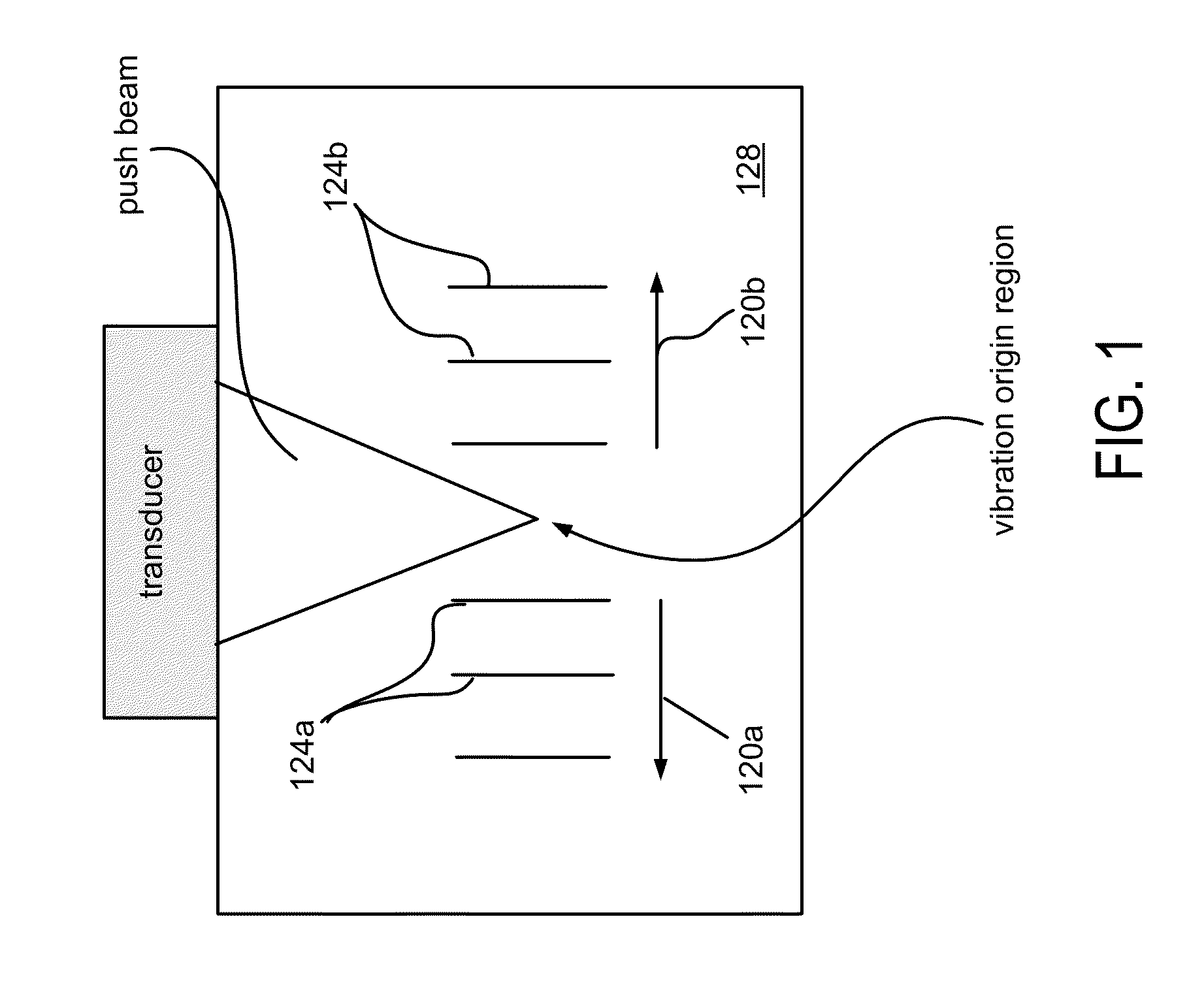 System and method for non-invasive measurement of carpal tunnel pressure