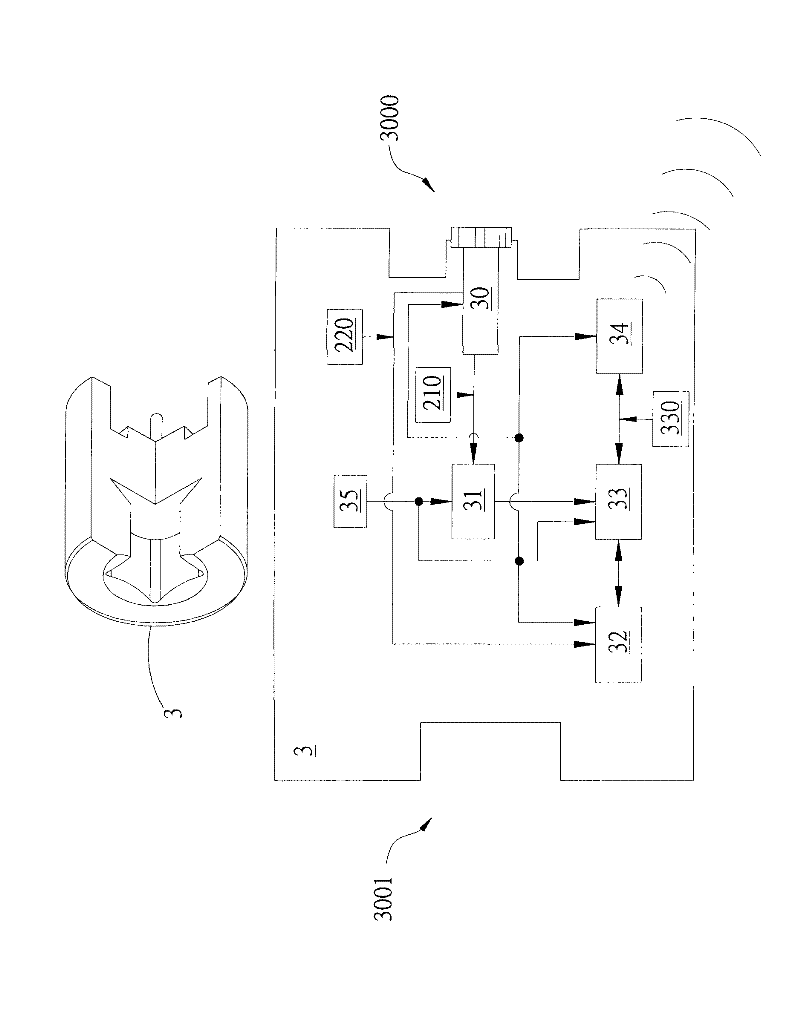 Apparatus capable of controlling, tracking and measuring tightening torque and locking force, and method for controlling, tracking, measuring and calibrating thereof
