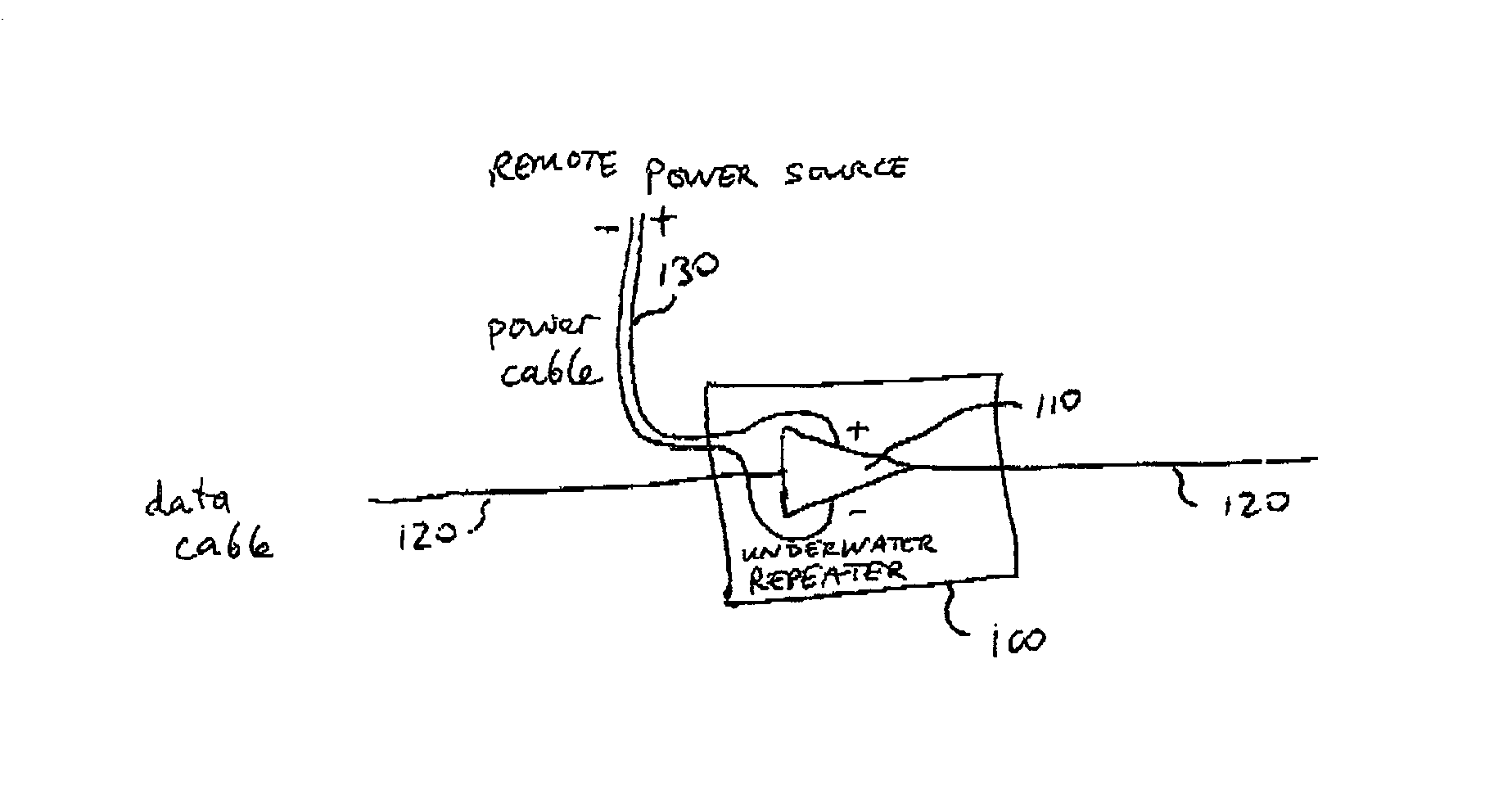 Telecommunications system power supply